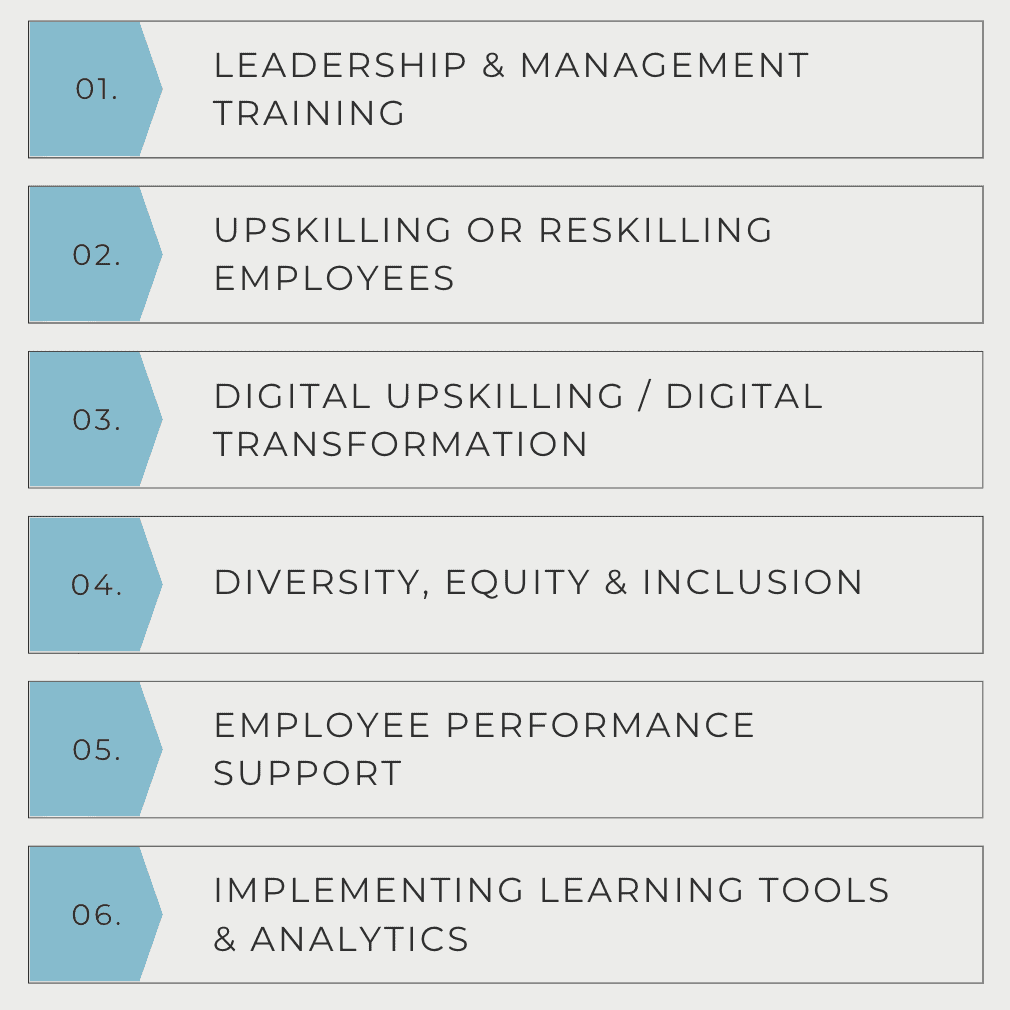 linkedin learning report 2022 top focus areas - training, reskilling & upskilling