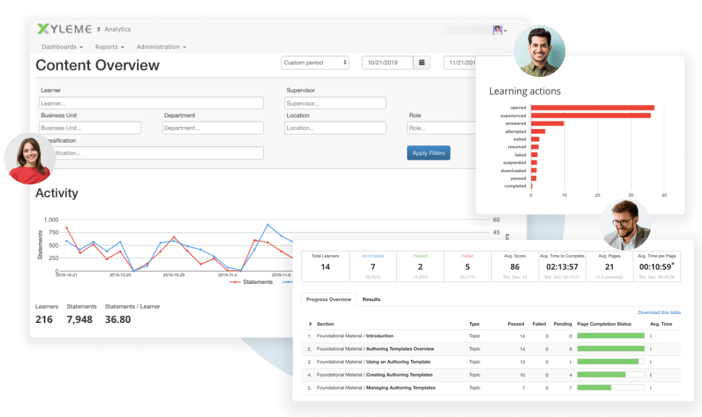 Xyleme Syndicate Analytics Illustration